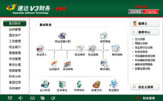 东莞南城企业管理软件公司供应速达V3 财务PRO管理软件